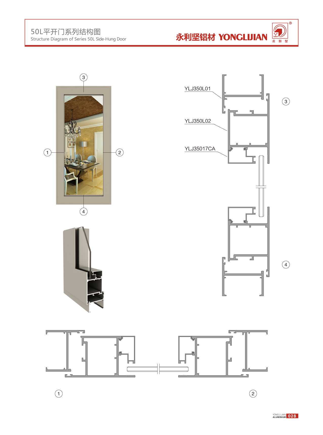 50L系列平開(kāi)門(mén)