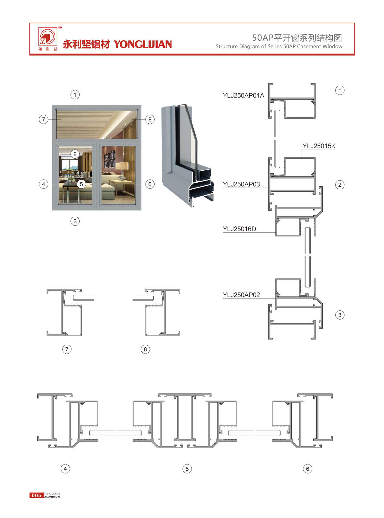 50AP系列平開(kāi)窗
