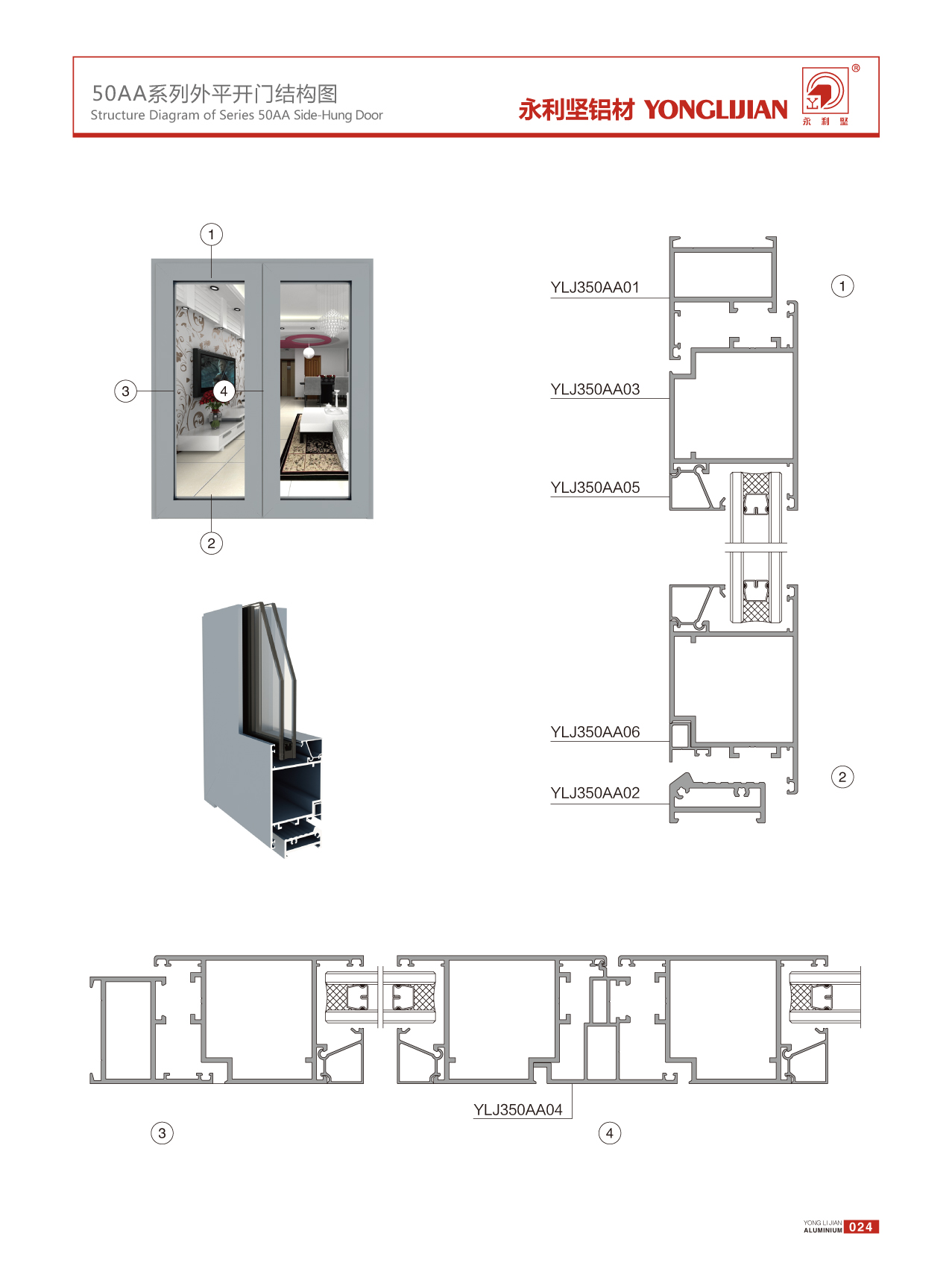 50AA系列平開(kāi)門(mén)