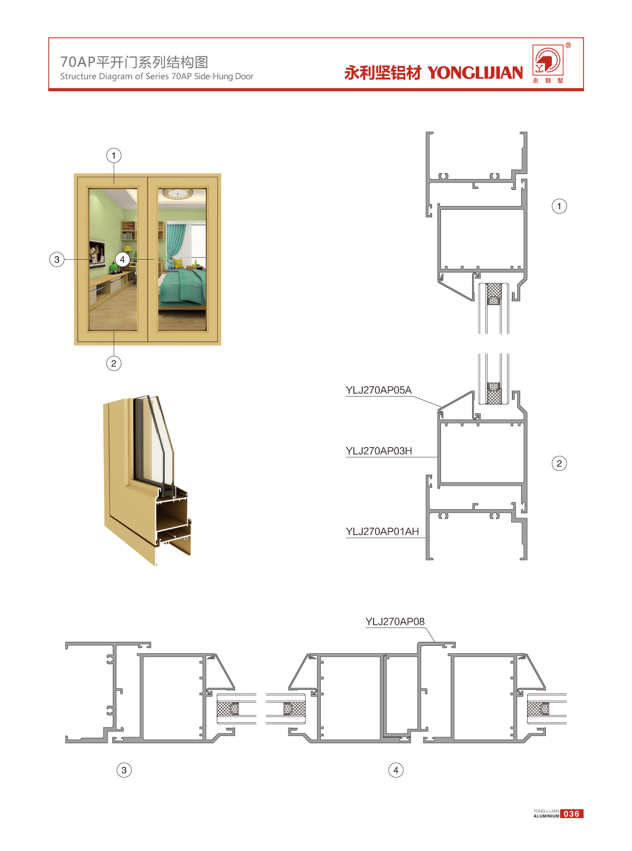 70AP系列平開(kāi)門(mén)
