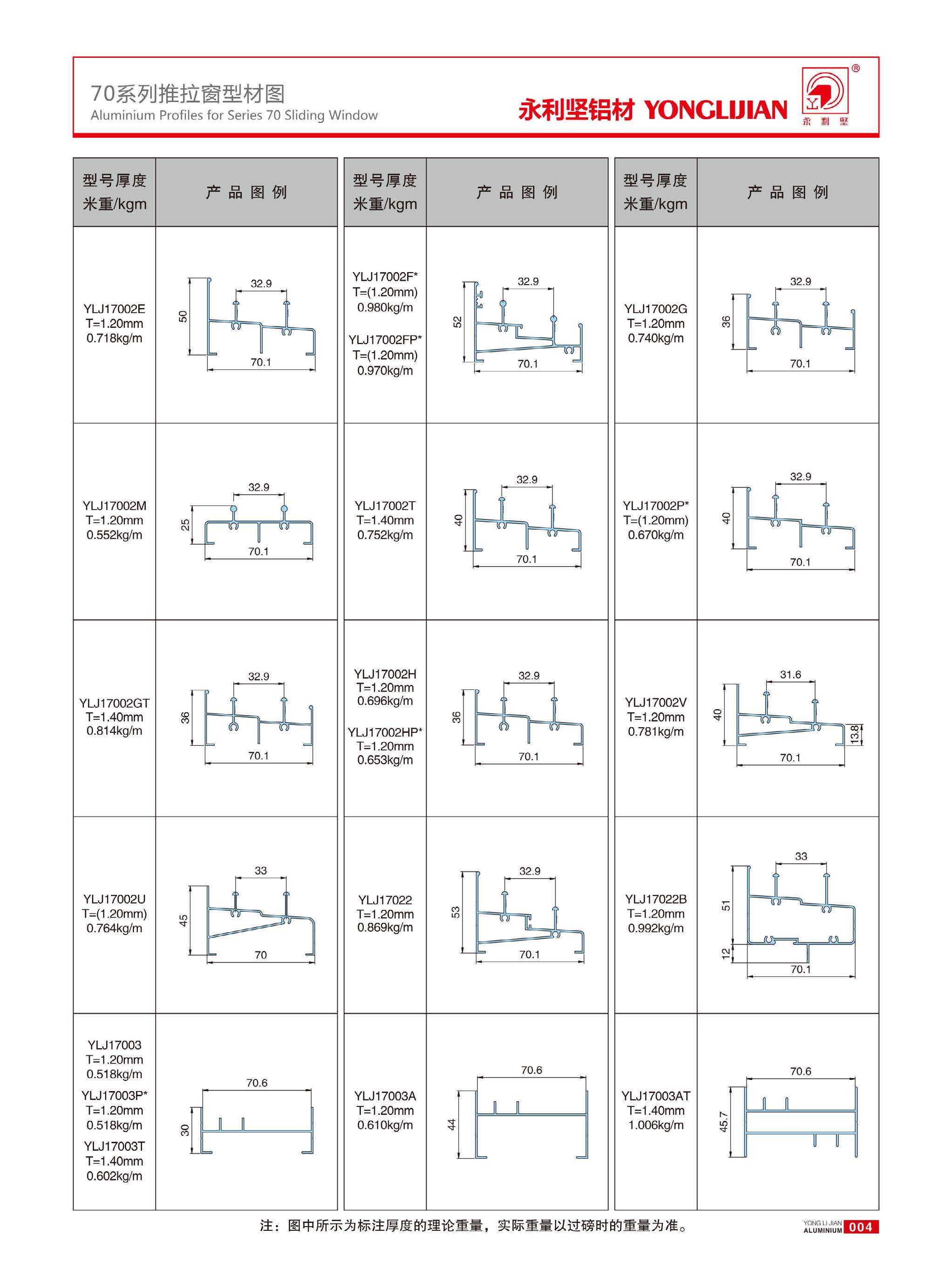 \70系列推拉窗（單玻）