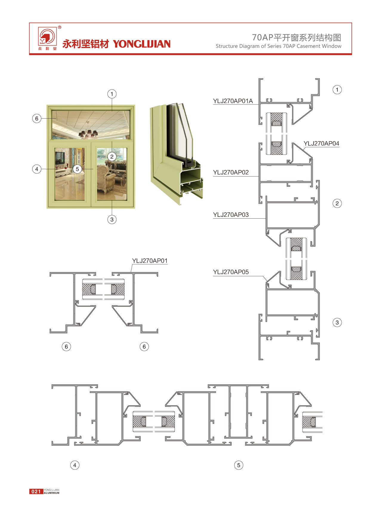 70AP系列平開(kāi)窗