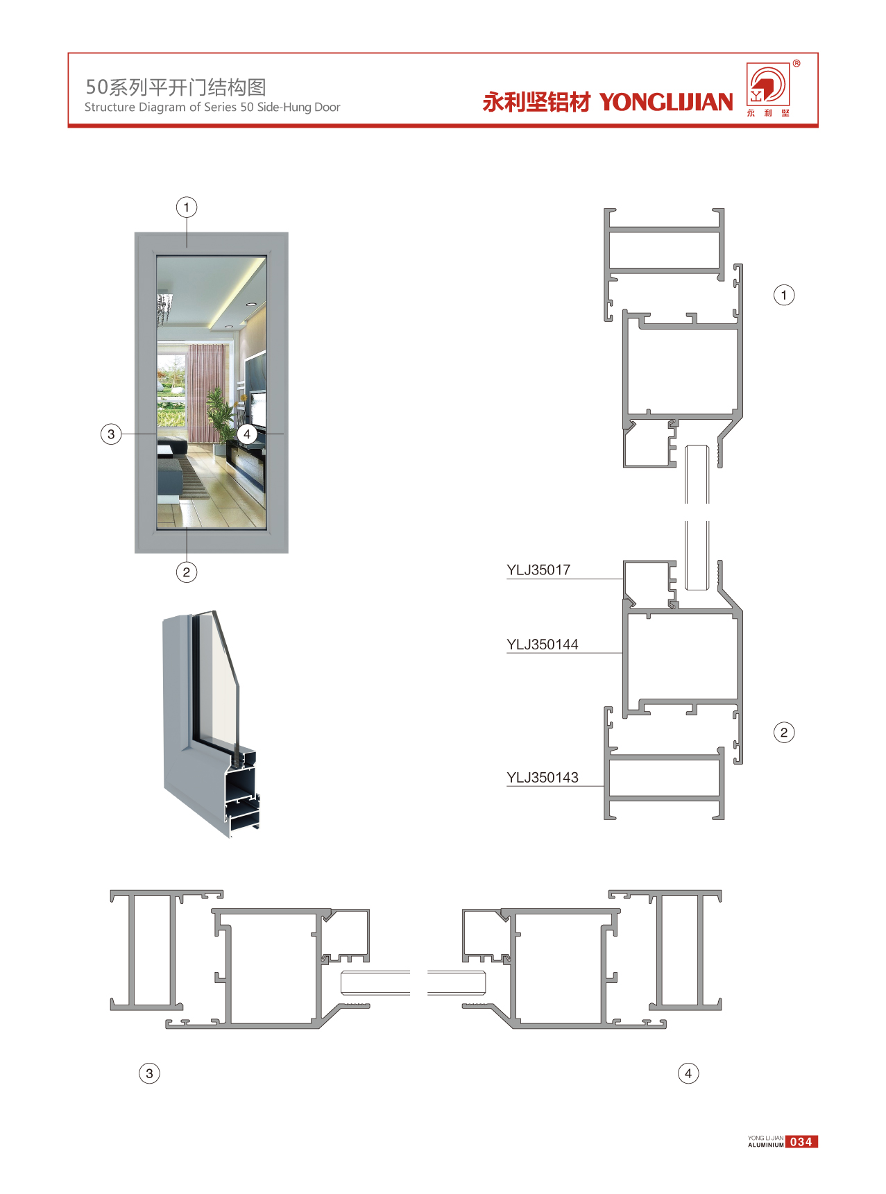 50系列平開(kāi)門(mén)(2.2 厚)