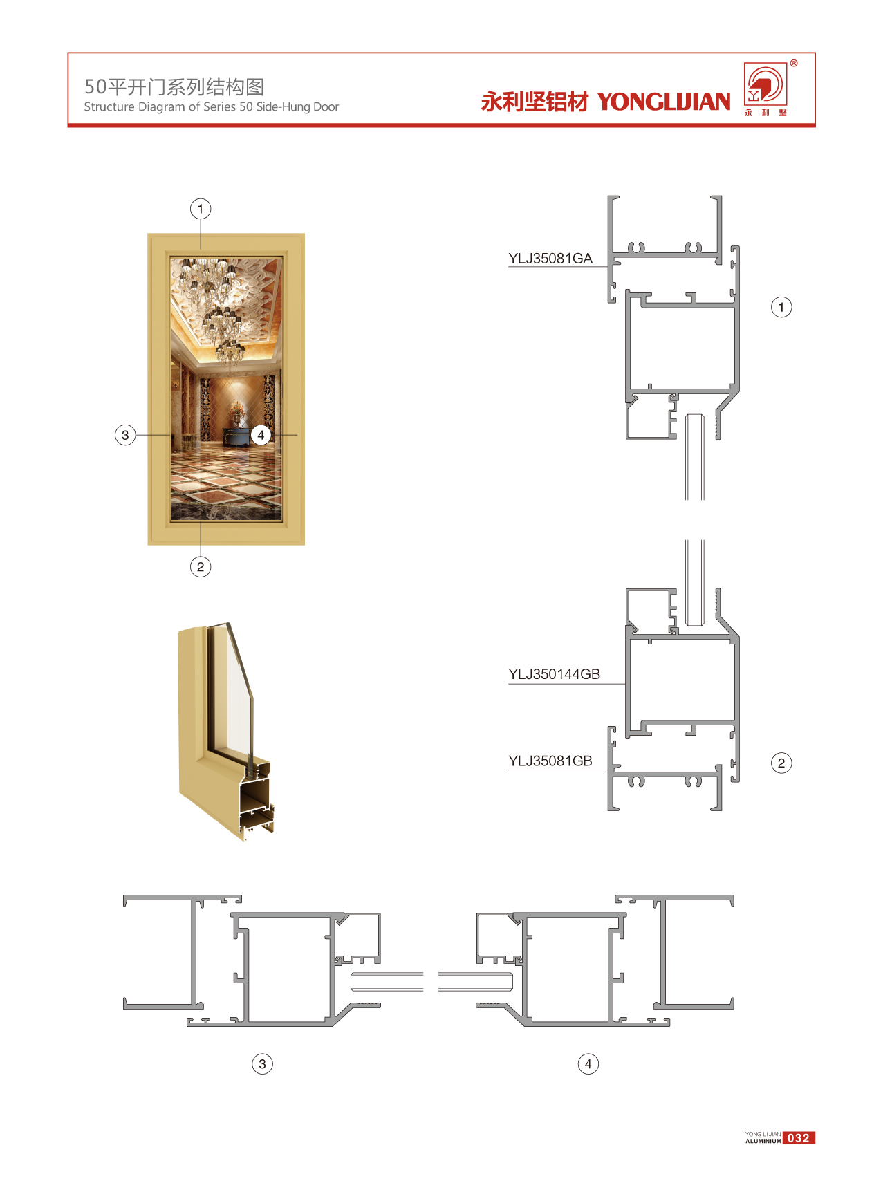 50系列平開(kāi)門(mén)(2.1厚)