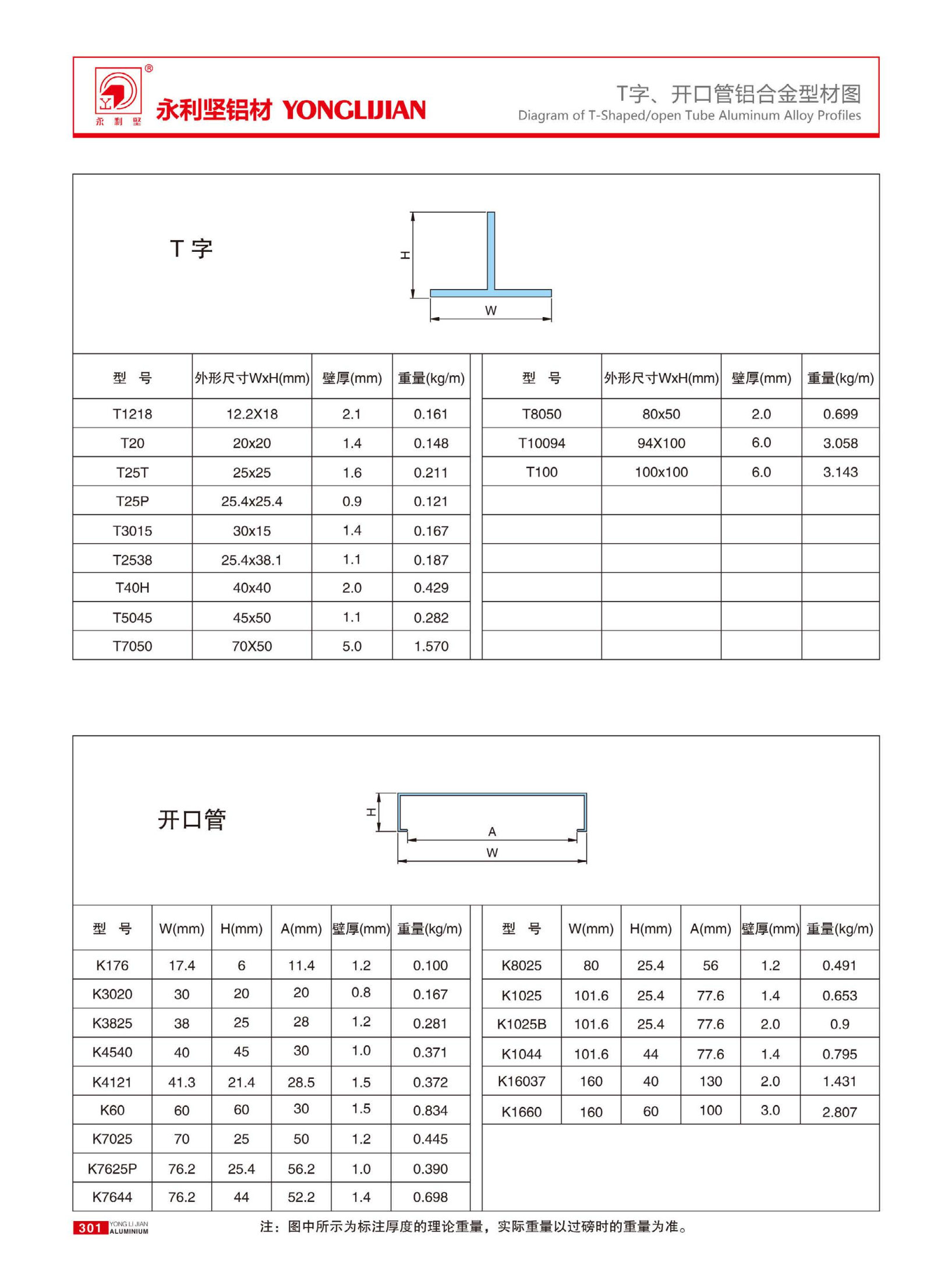 T字、開口管鋁合金