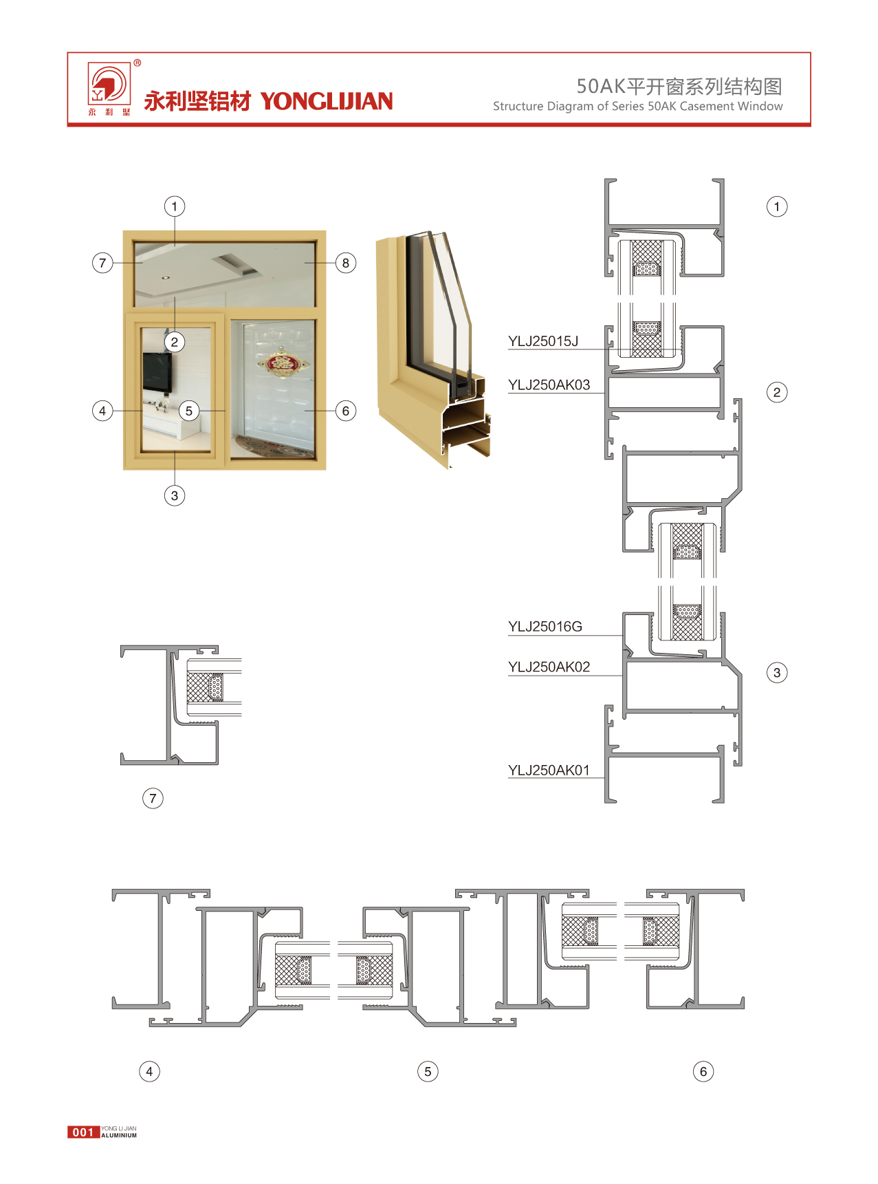 50AK系列平開(kāi)窗