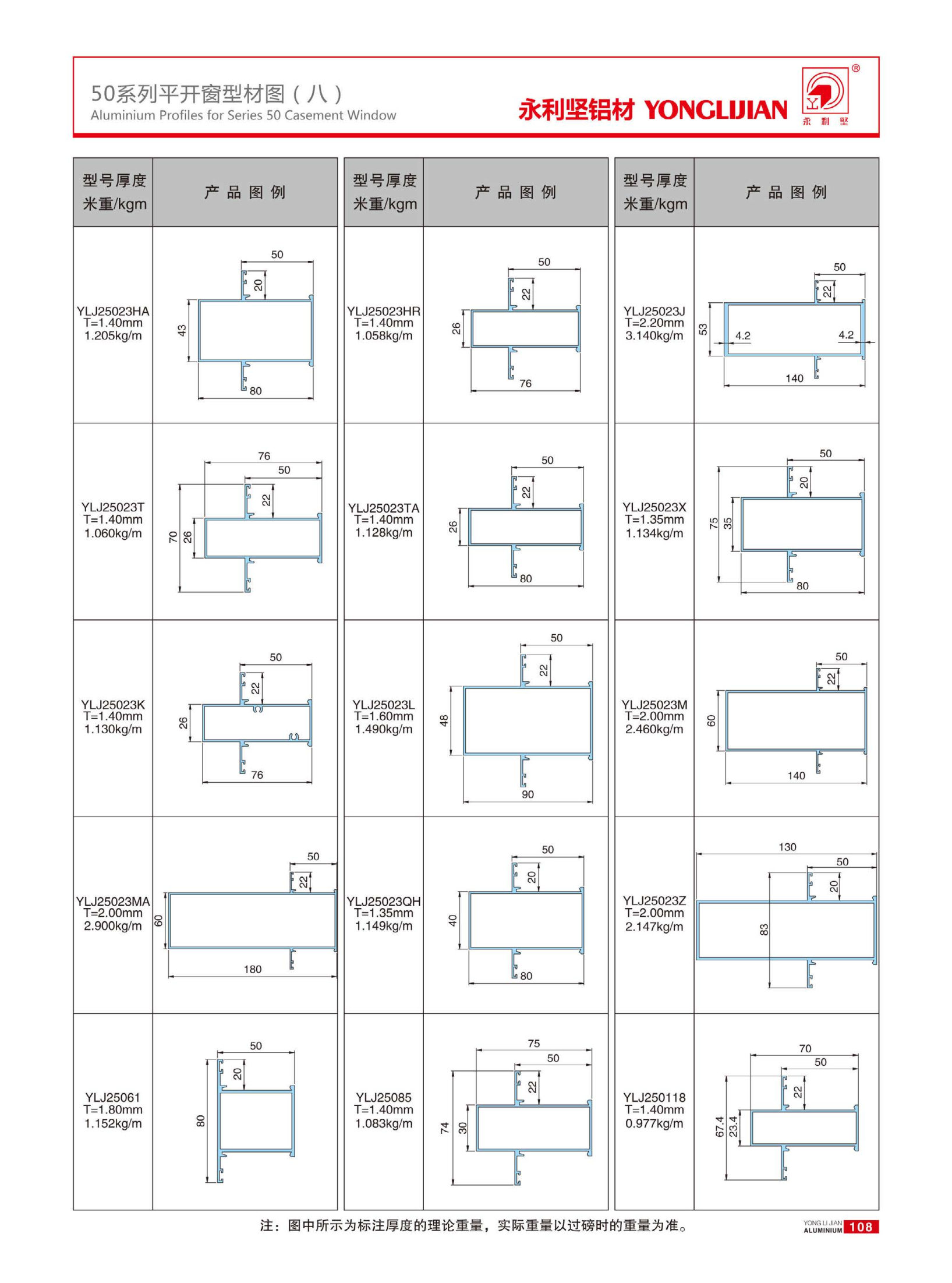 50系列平開(kāi)窗