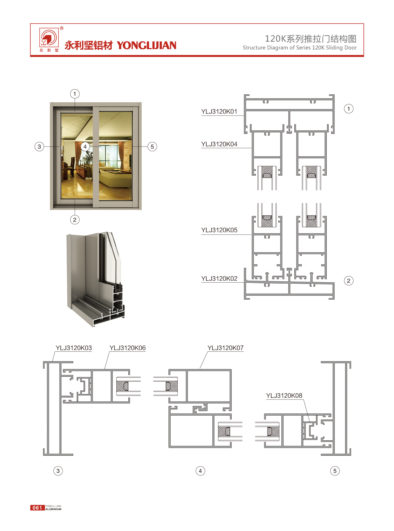 120K系列推拉門(mén)