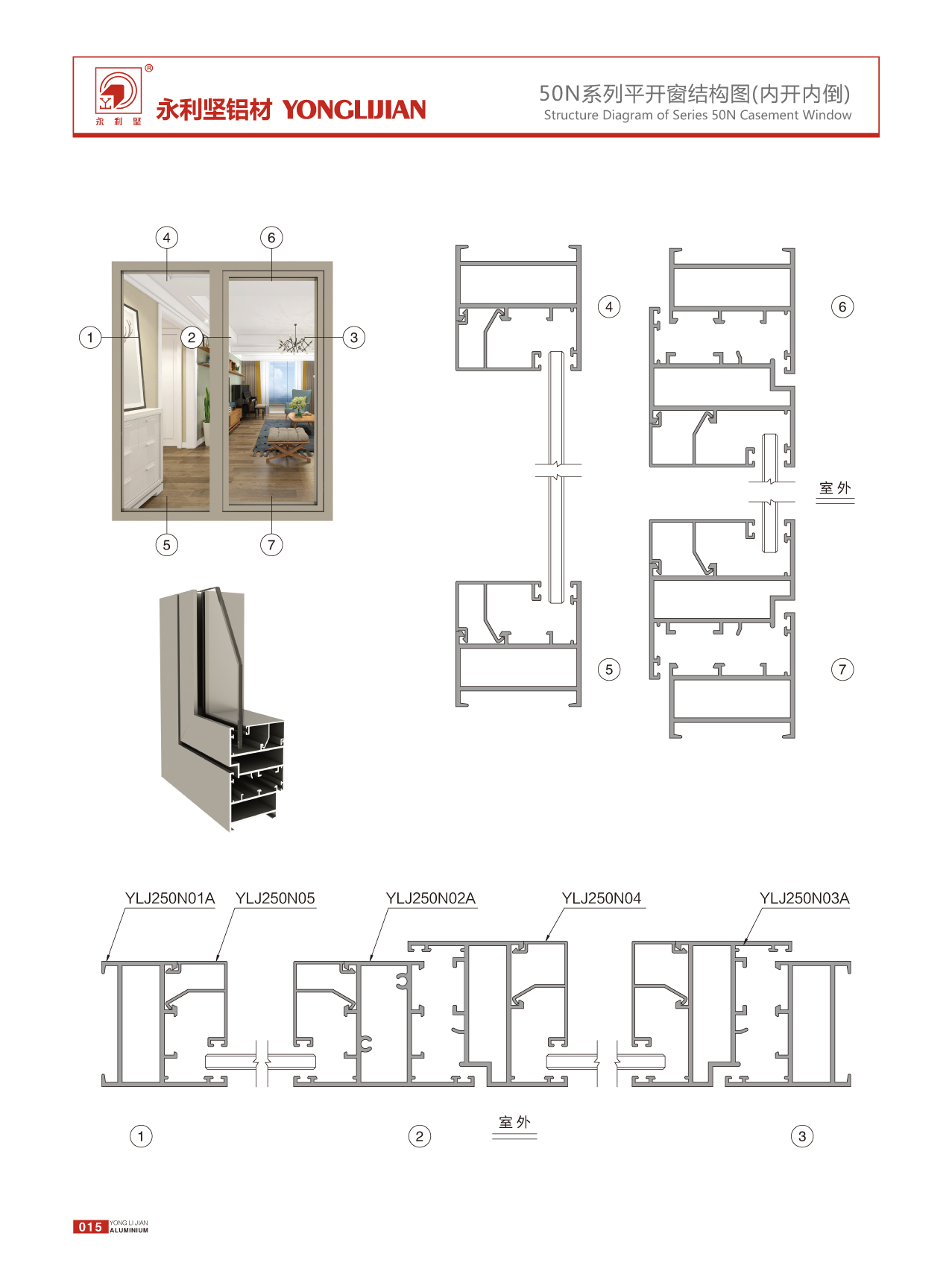 50N系列平開(kāi)窗