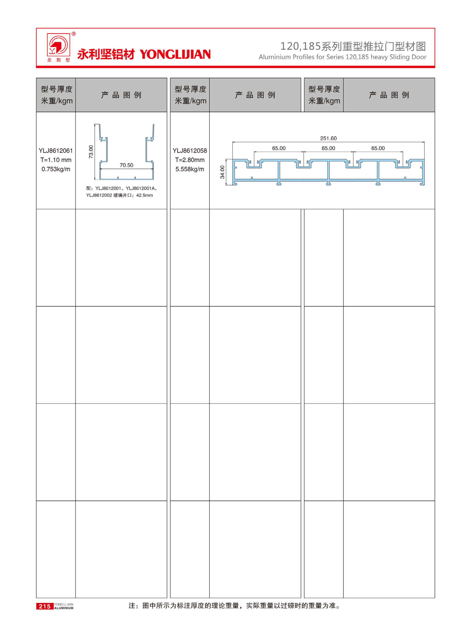 120、185系列重型推拉門