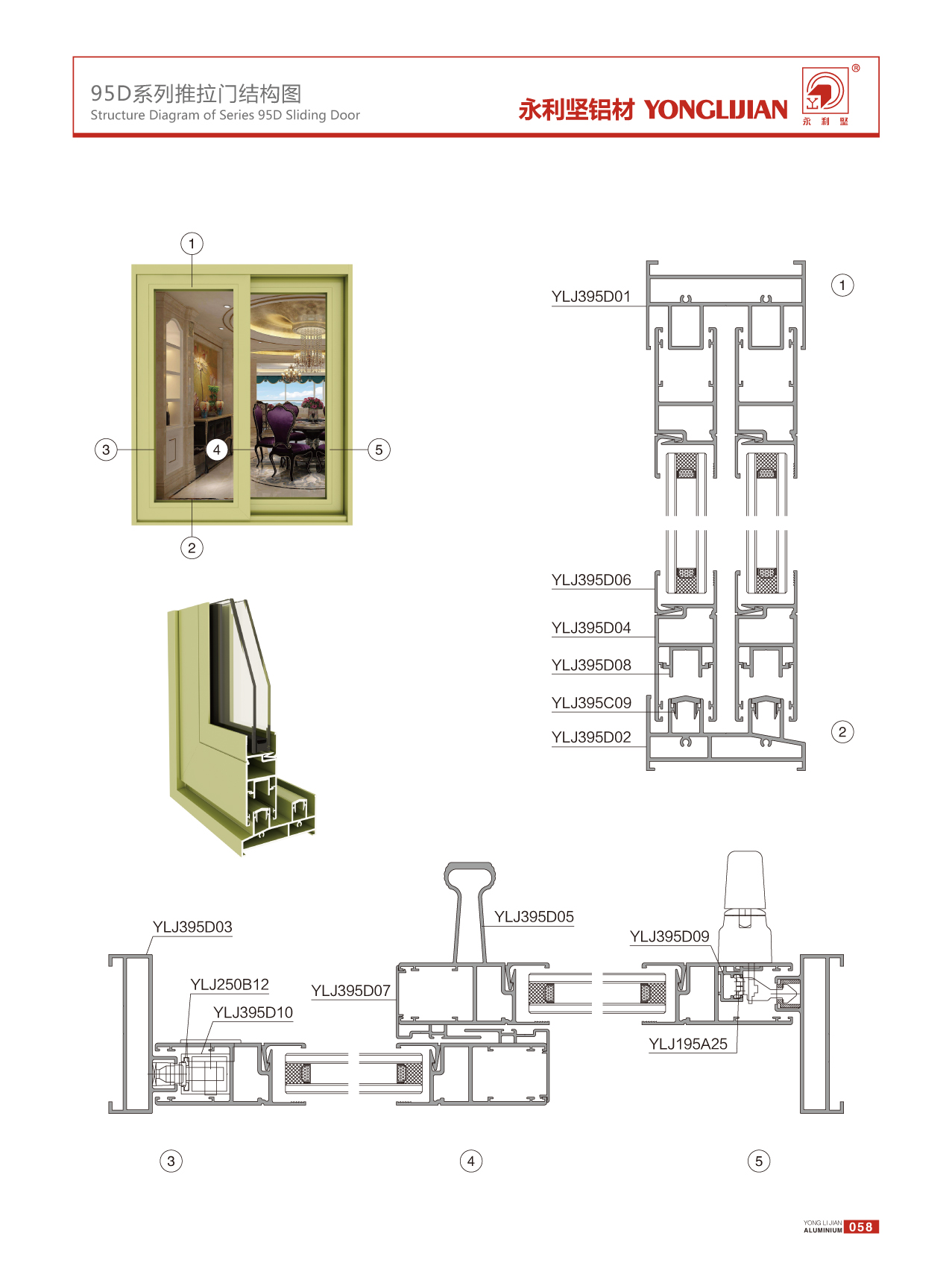 95D系列推拉門(mén)
