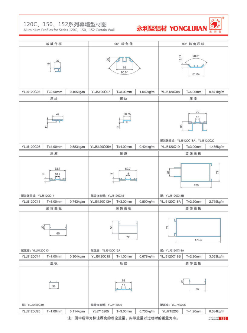 120C、150、152系列明框、隱框、半隱框幕墻