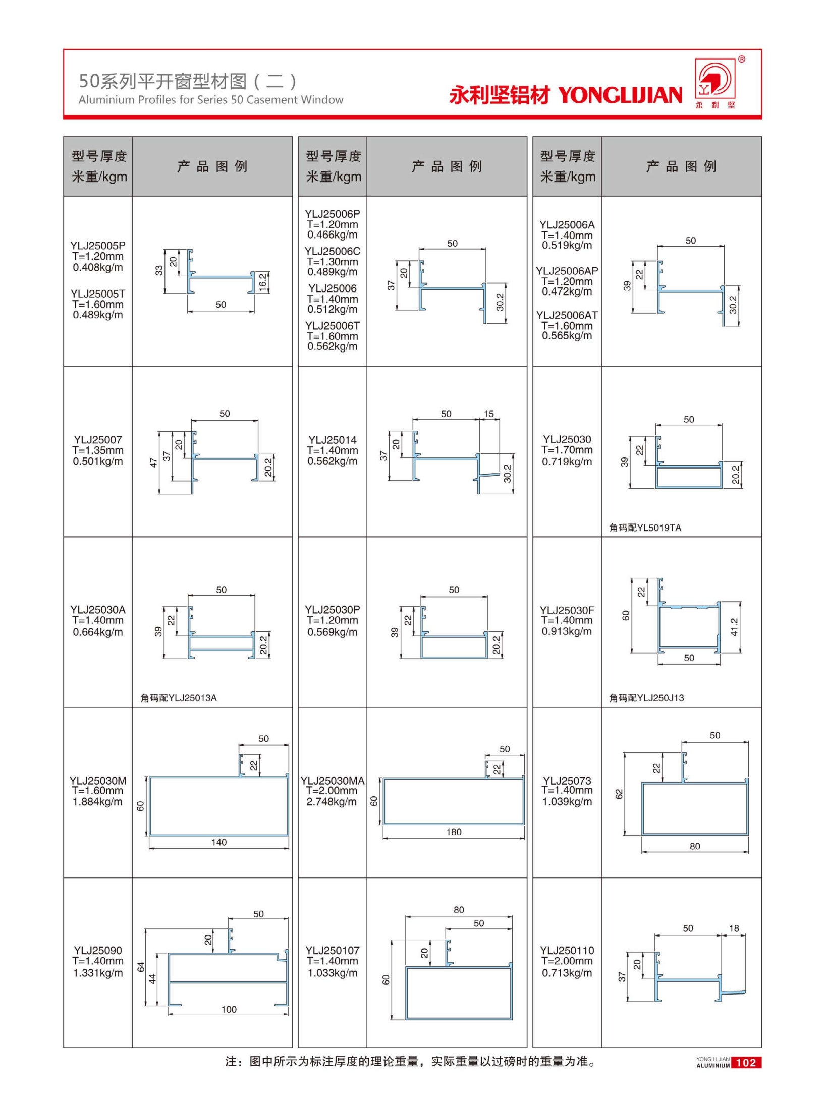 50系列平開(kāi)窗